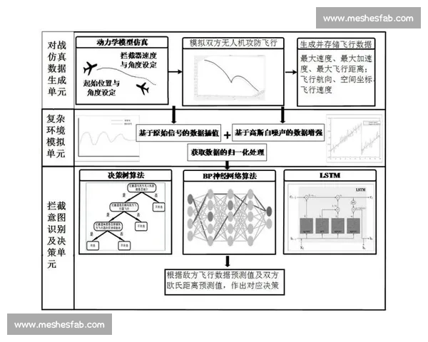 篮球比分变化背后的攻防博弈与关键时刻决胜因素全面解析