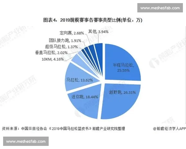 中国体育比分全景追踪聚焦赛事实时数据与深度分析解读走势洞察 中国体育比分全景追踪聚焦赛事实时数据与深度分析解读走势洞察