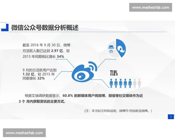 聚合赛事资讯社区互动与数据分析的电竞网站APP新体验全方位升级 聚合赛事资讯社区互动与数据分析的电竞网站APP新体验全方位升级