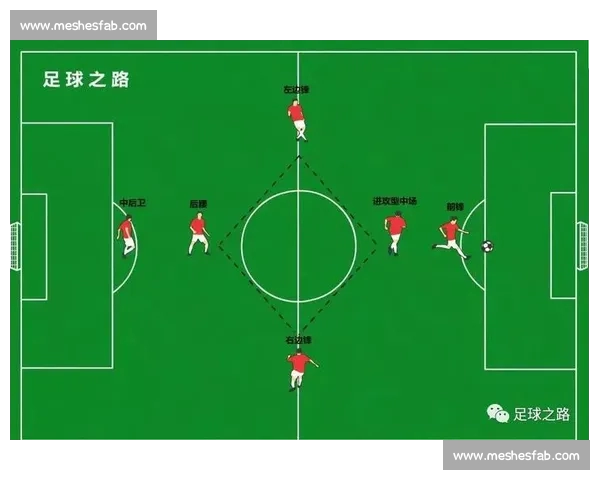 足球赛事深度分析与战术解析 关注热门对决与球队走势趋势 - 副本 - 副本 足球赛事深度分析与战术解析 关注热门对决与球队走势趋势 - 副本 - 副本