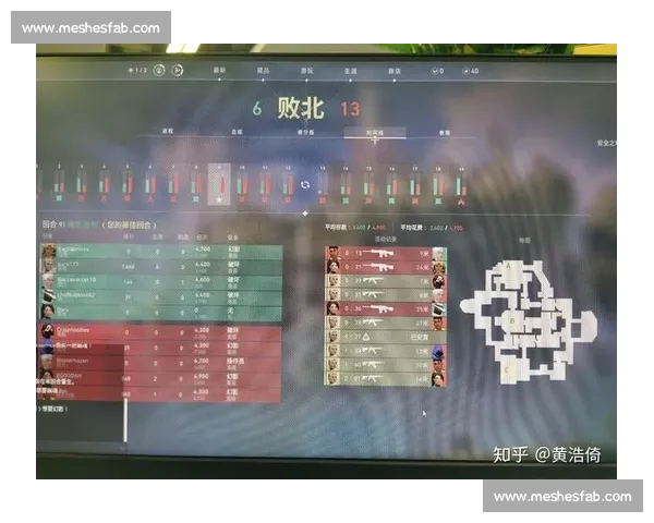 基于数据与战术视角的篮球比赛投篮选择分析与效率提升研究方法