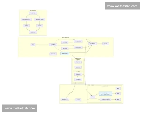 基于多维验证机制提升比赛数据来源可靠性的系统化研究与实践探索