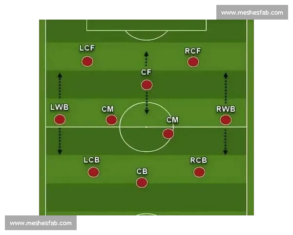 基于数据驱动的足球比赛战术与球员表现综合分析框架